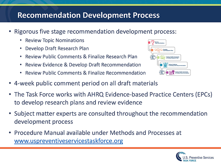 Slide 7: Recommendation Development Process