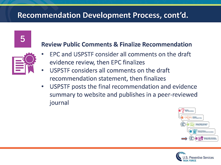 Slide 12: Recommendation Development Process, continued - Review Public Comments & Finalize Recommendation