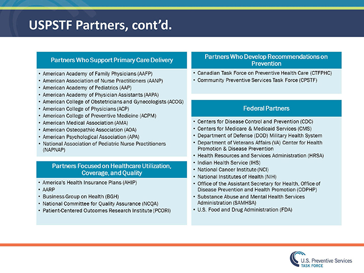 Slide 15: USPSTF Partners, continued - List of Partners