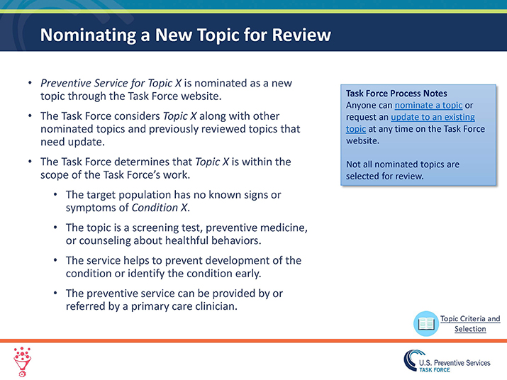 Slide 6. Nominating a New Topic for Review. Preventive Service for Topic X is nominated as a new topic through the Task Force website. The Task Force considers Topic X along with other nominated topics and previously reviewed topics that need update. The Task Force determines that Topic X is within the scope of the Task Force’s work.  The target population has no known signs or symptoms of Condition X. The topic is a screening test, preventive medicine, or counseling about healthful behaviors. The service helps to prevent development of the condition or identify the condition early. The preventive service can be provided by or referred by a primary care clinician.