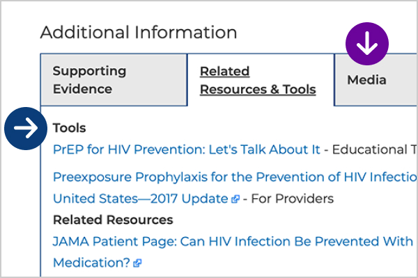Related Resources and Tools